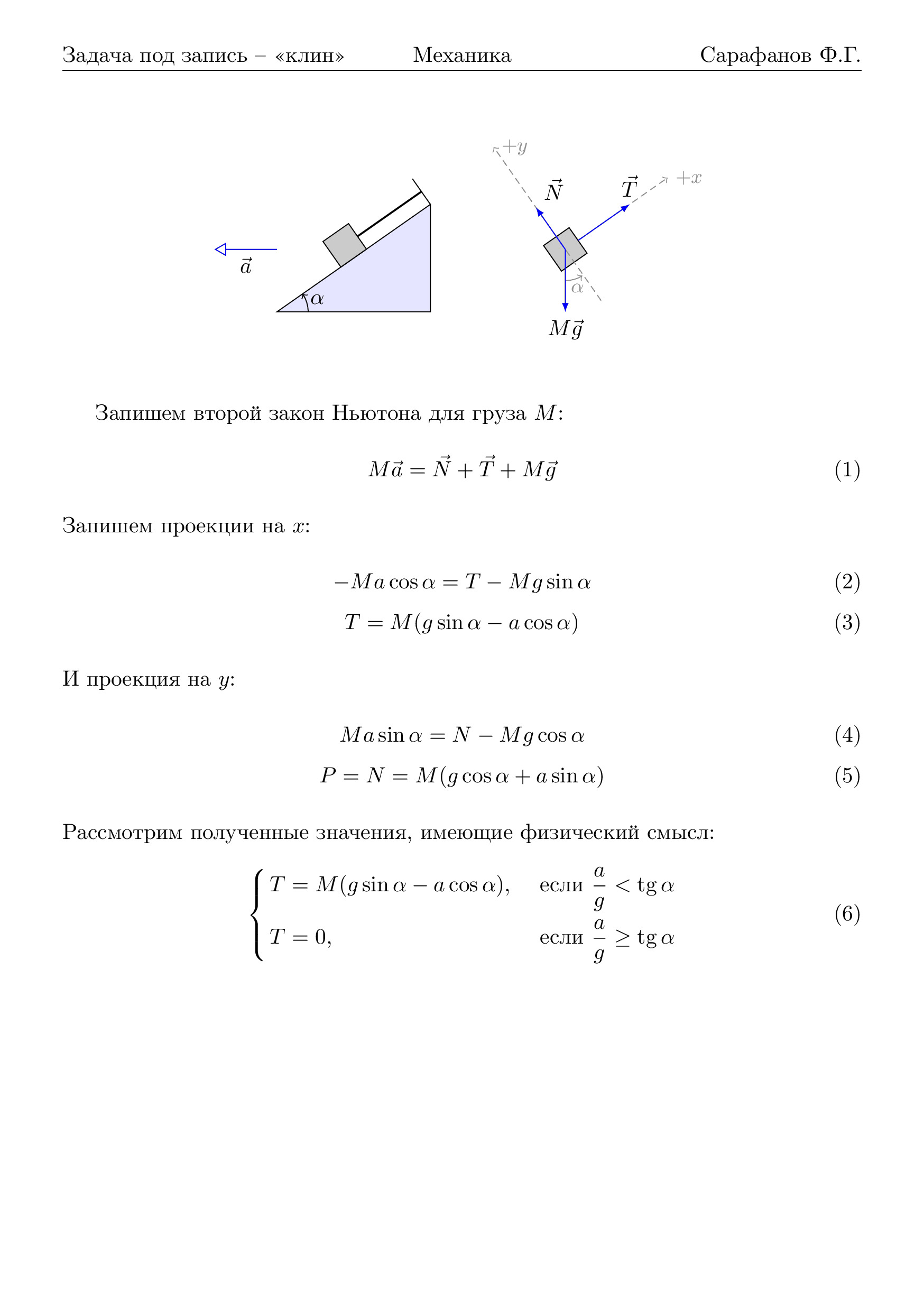 Запись клин